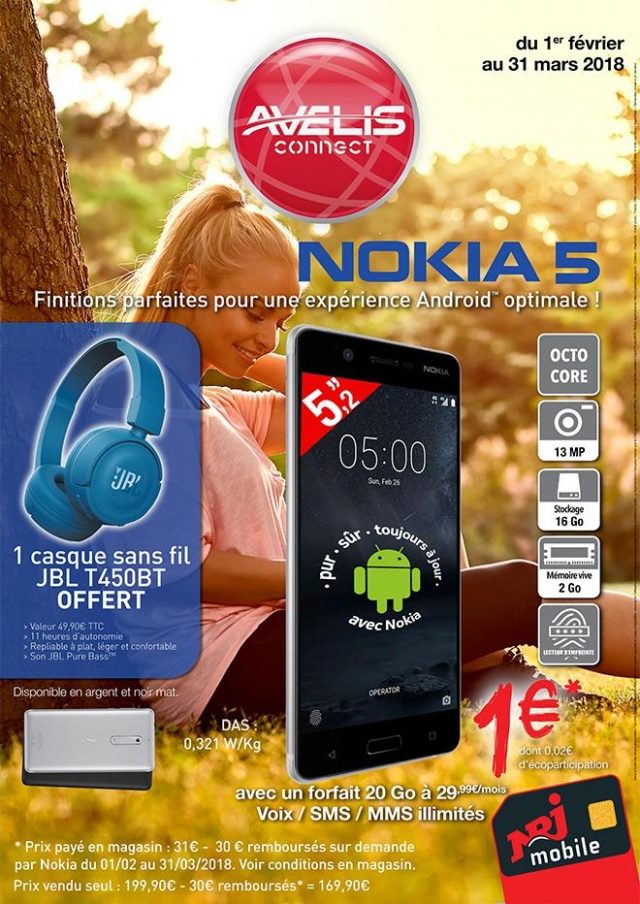 Avelist Telecom