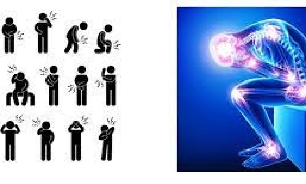 troubles musculosquelettiques