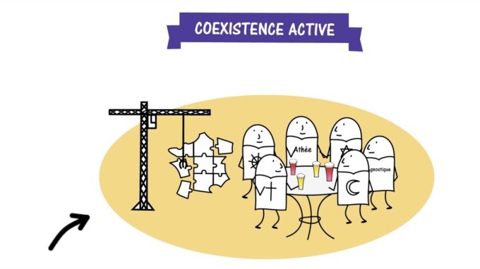 La Coexistence active – Les Mureaux
